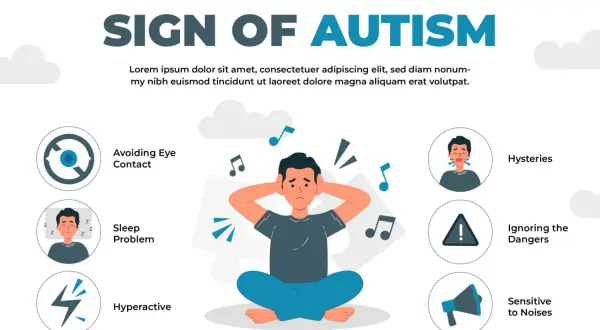 Spektrum autyzmu (Asperger): Niewidoczne objawy u dorosłych?