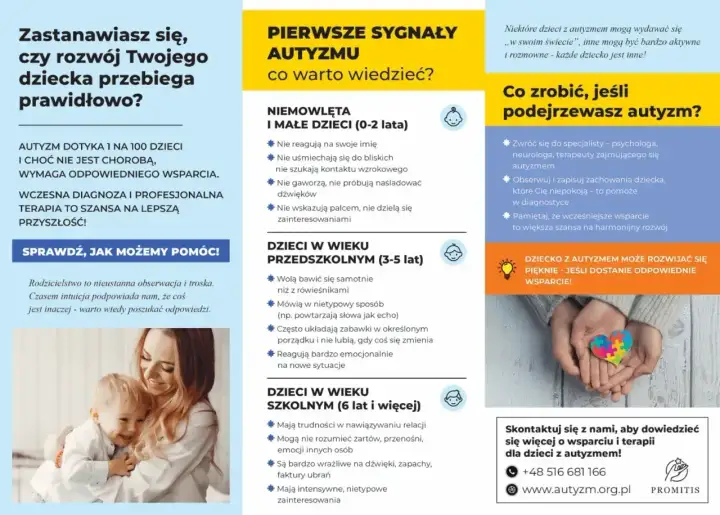 Plakat informuje o pierwszych sygnałach autyzmu dziecięcego, objawach w różnych grupach wiekowych i wskazówkach, jak postępować w przypadku podejrzenia.